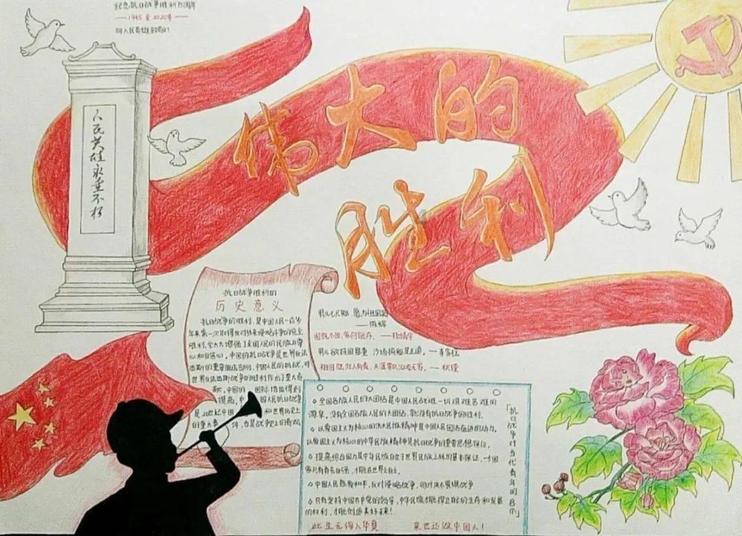 请问可乐鸡翅怎么做游戏画面