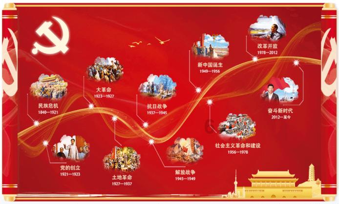 小艾比当海军
